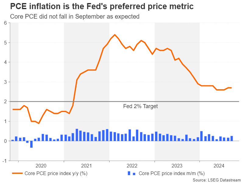 特朗普关税时代 零售行业的两种活法:塔吉特收缩“比价防线” 沃尔玛背负关税抢市