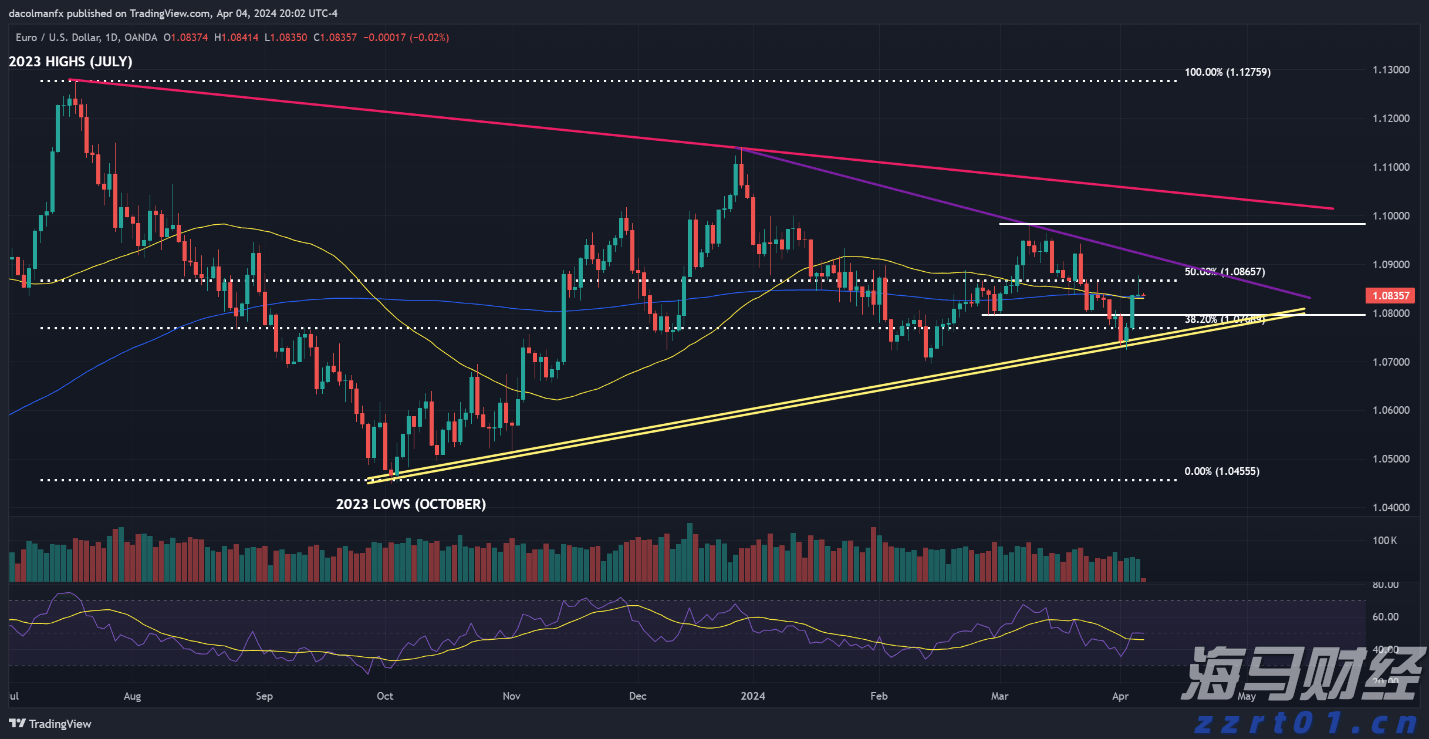 穆迪上调瑞声科技（02018）发行人评级展望至正面