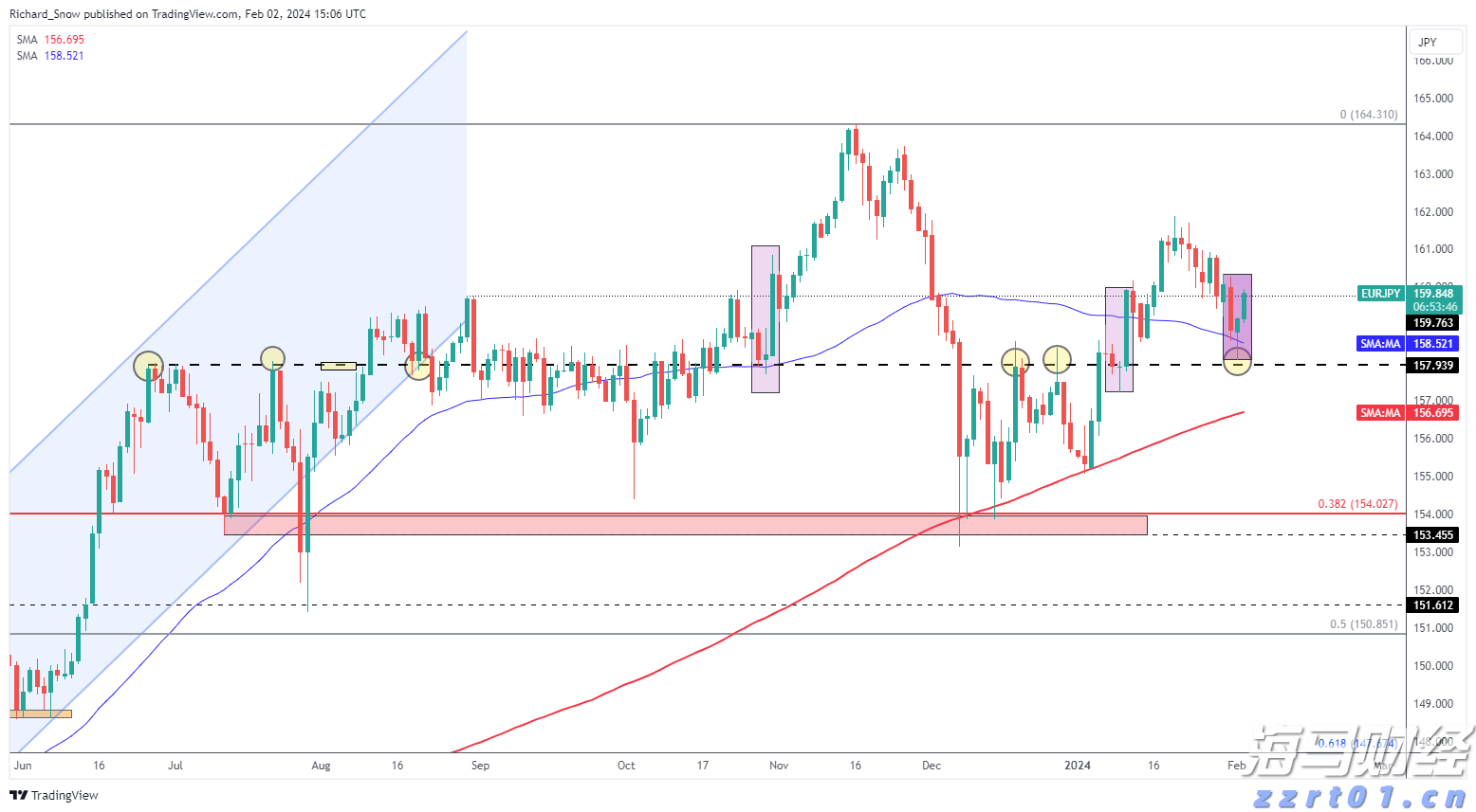 民生银行合肥分行赋能中小微外贸企业“出海远航”