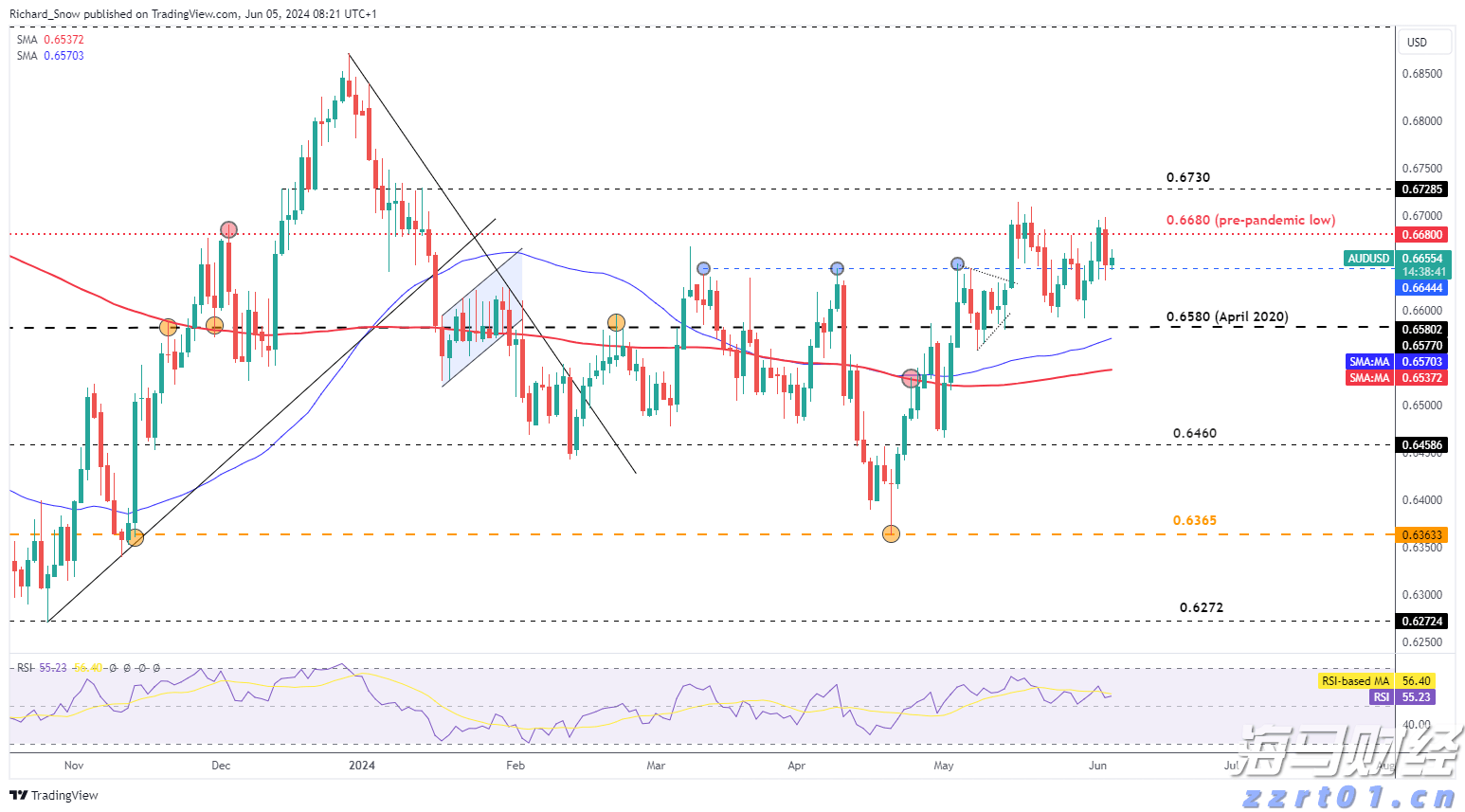 首批美丽广东生态文旅线路名单公布 湛江有1条线路榜上有名
