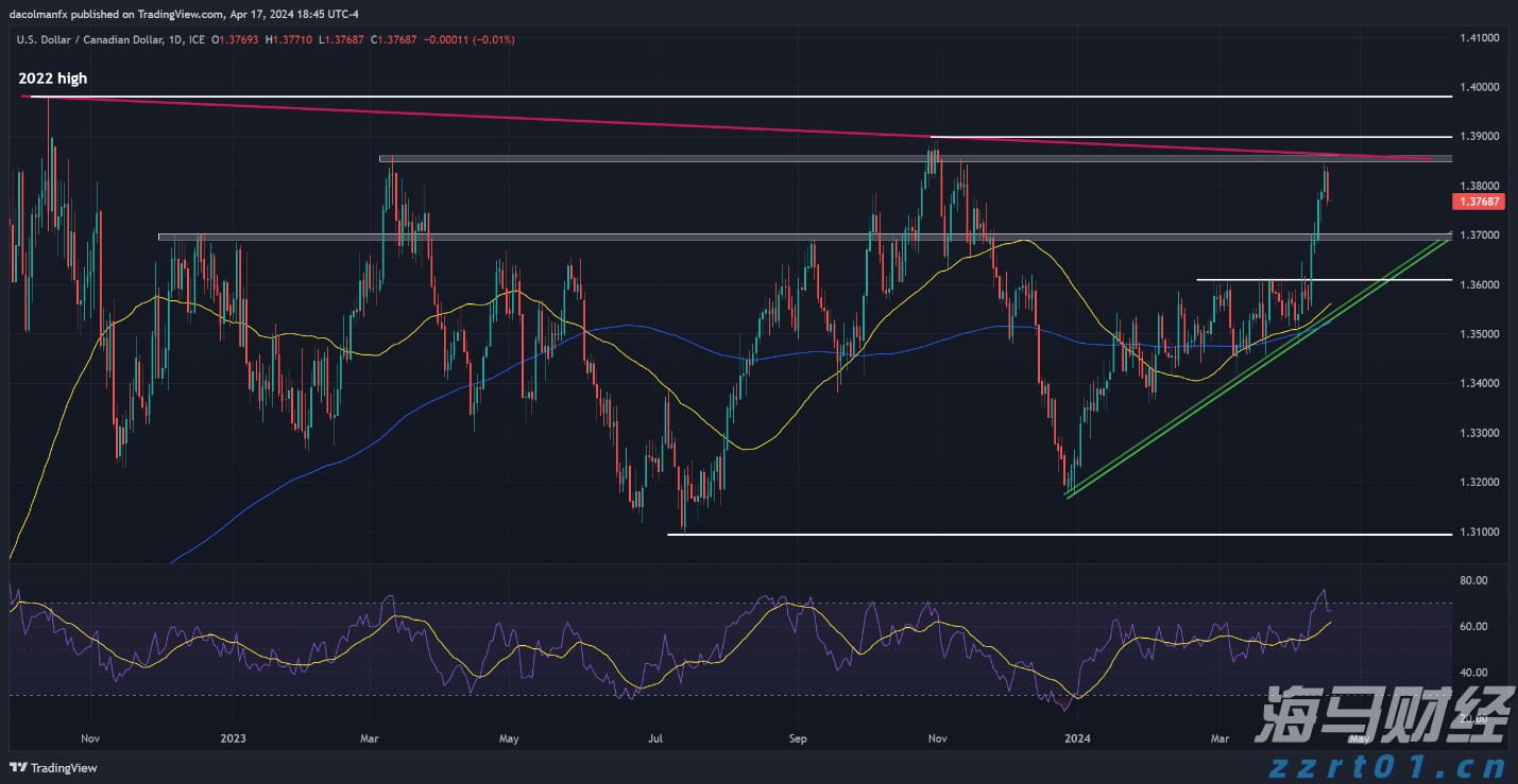 首批全国38个零售业创新提升试点城市名单公布