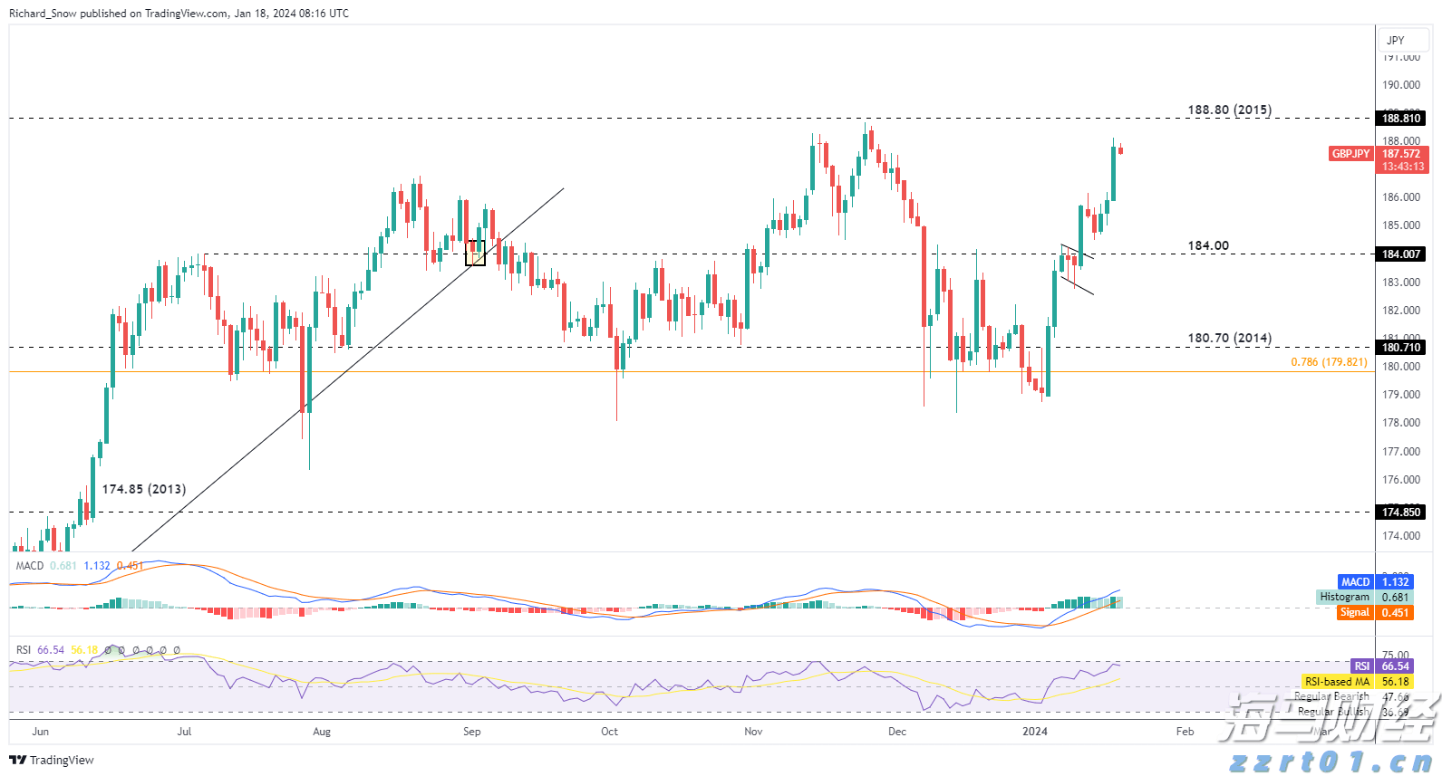 银行落马副行长出狱后拍视频,作品被下架