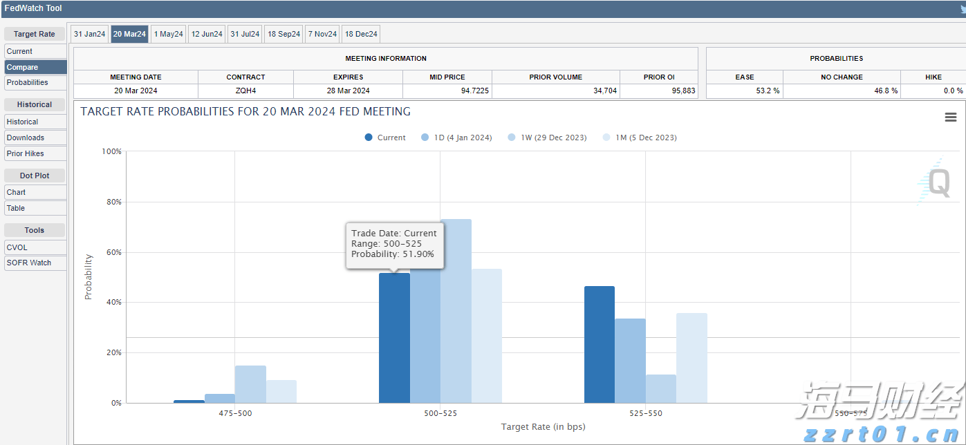 DLocal(DLO.US)股价单日暴涨31%!Q2 EBIT超出预期 汇丰迅速上调评级至“买入”