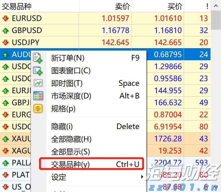 A股开盘动态 | 三大股指齐齐低开:上证指数下跌0.04%,三胎等概念表现不佳