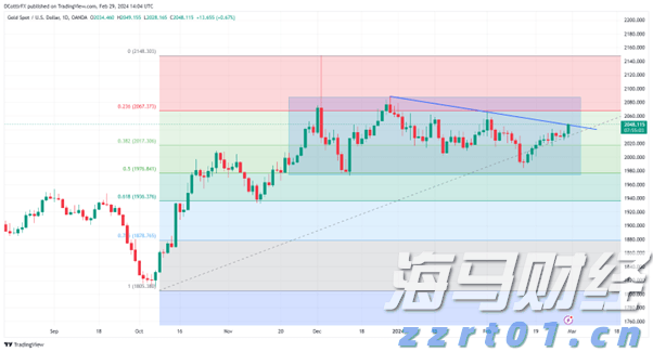 港南区新塘镇签约3个设施农业项目
