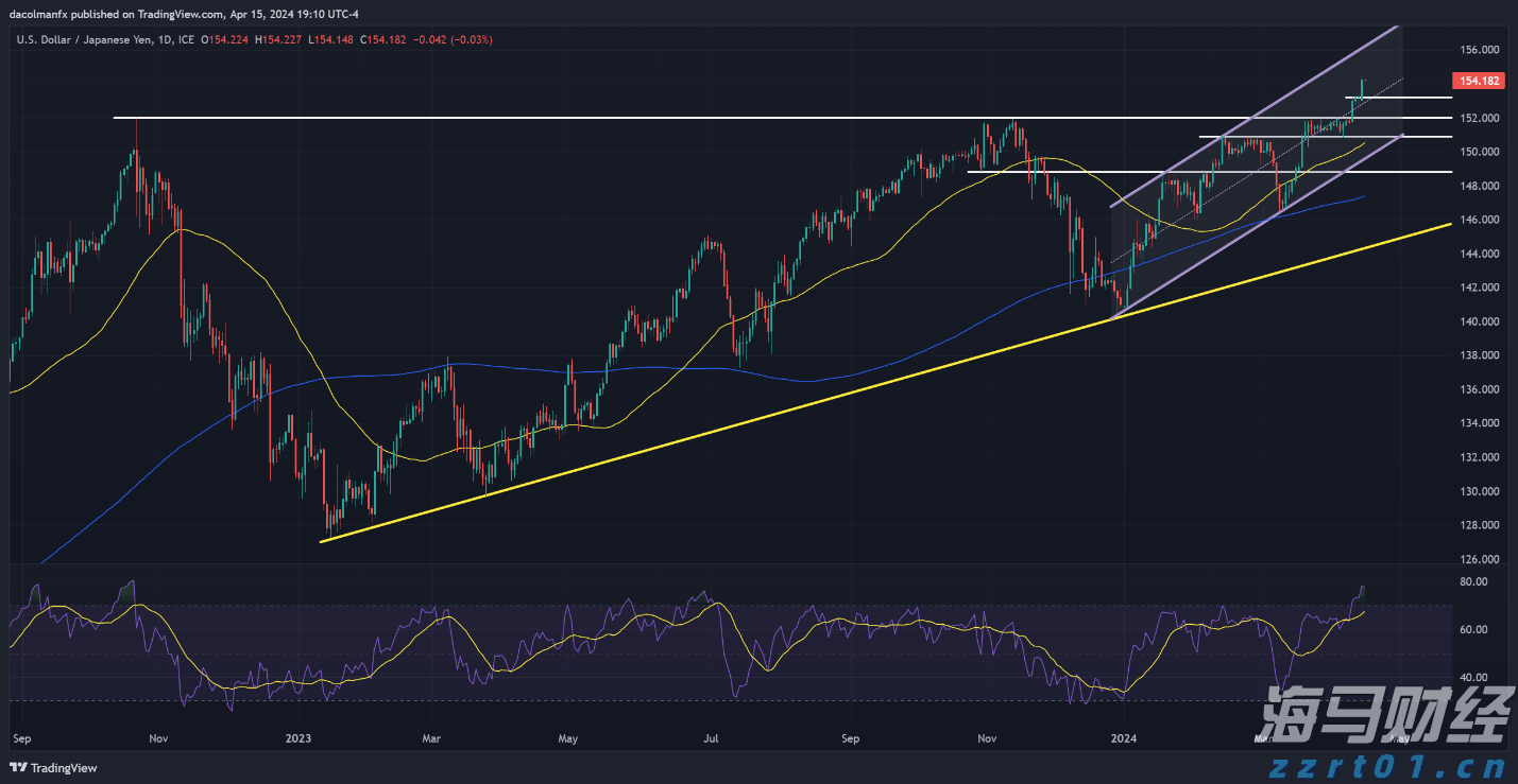 凉是凉了,但不是你要的秋凉!今晚至后天,梅州有大雨...