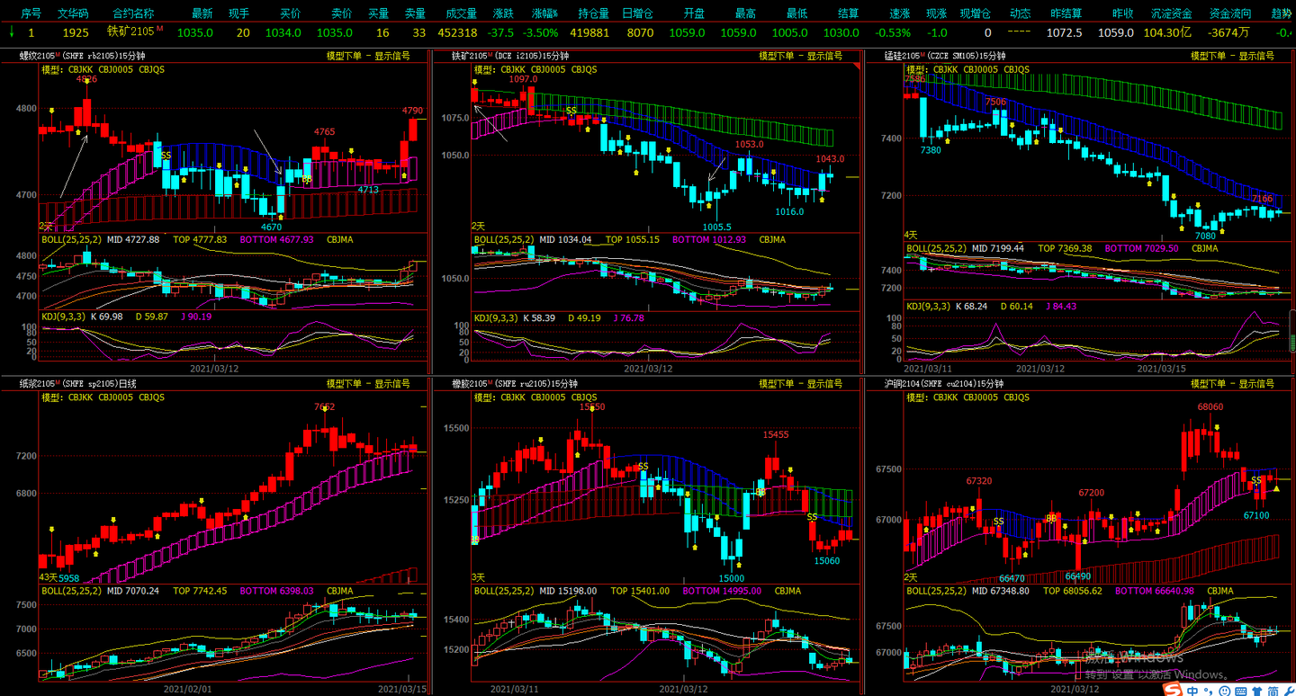 菲利普莫里斯(PM.US)Q2业绩展望与盈利指引上调