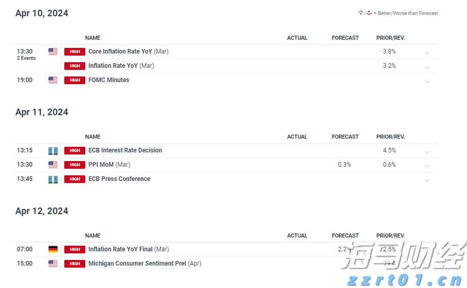 中信银行合肥政务区支行党支部积极开展高考暖心送考服务