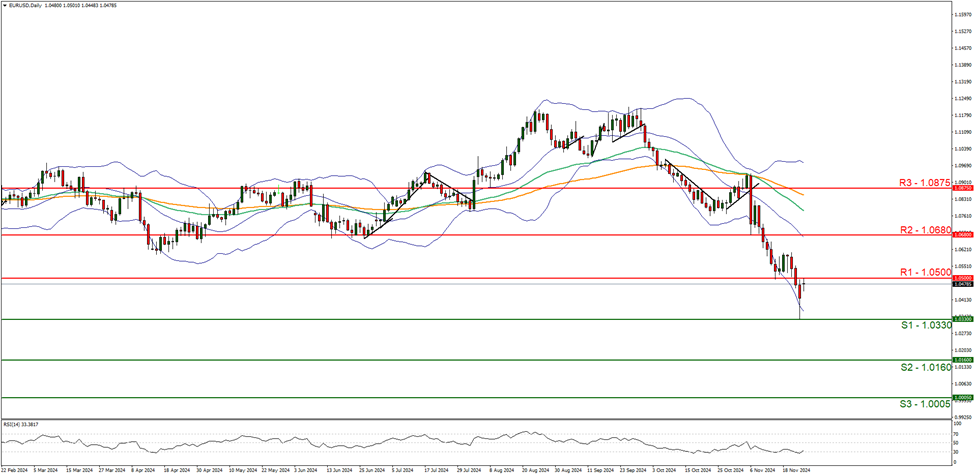 全球关注苏格兰会晤!欧盟主席冯德莱恩将与特朗普讨论贸易协议