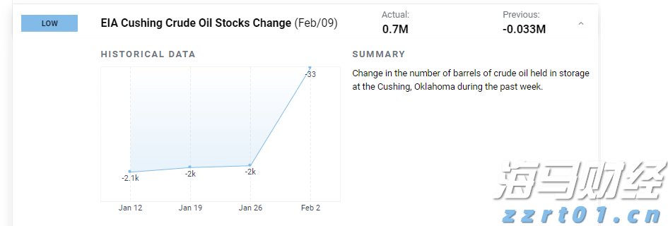 鲍威尔称美联储或需调整政策立场 市场解读为降息信号