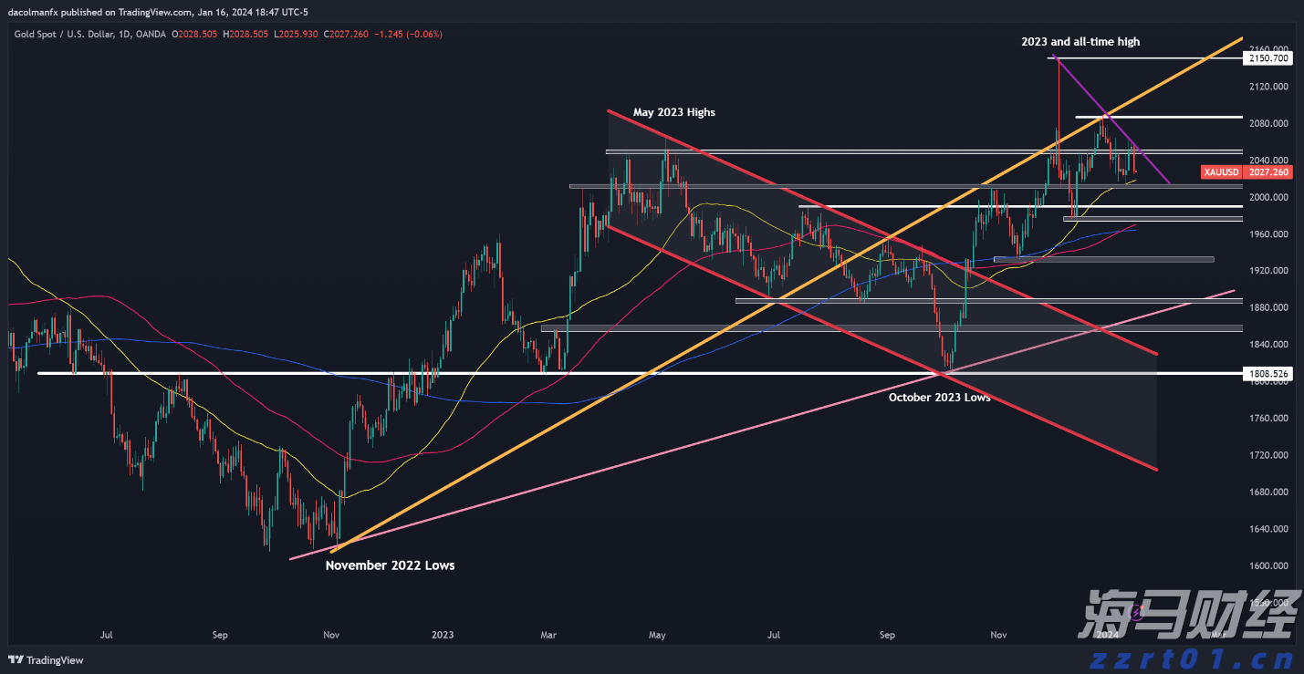 摩根士丹利Q4前瞻:看好“AI领军者”微软(MSFT.US)