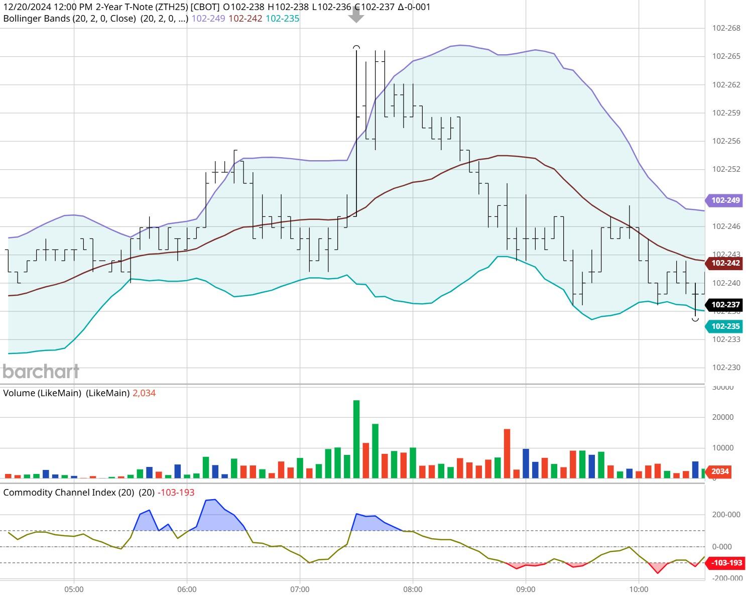 广东传统产业“三化”融合发展调研:优势凸显仍需破局,多策并举促转型