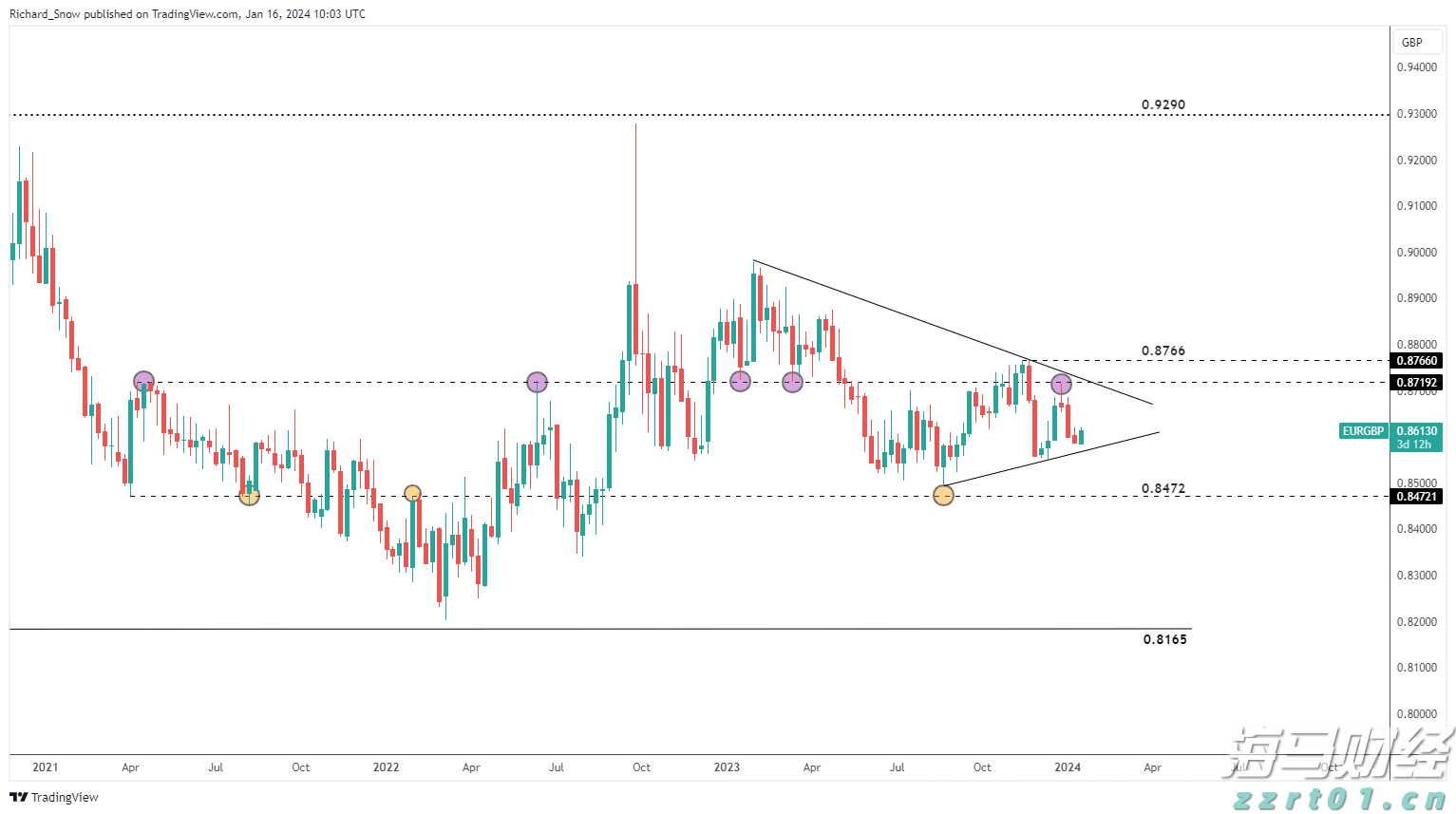 我市深化分散式评标改革赋能营商环境优化升级