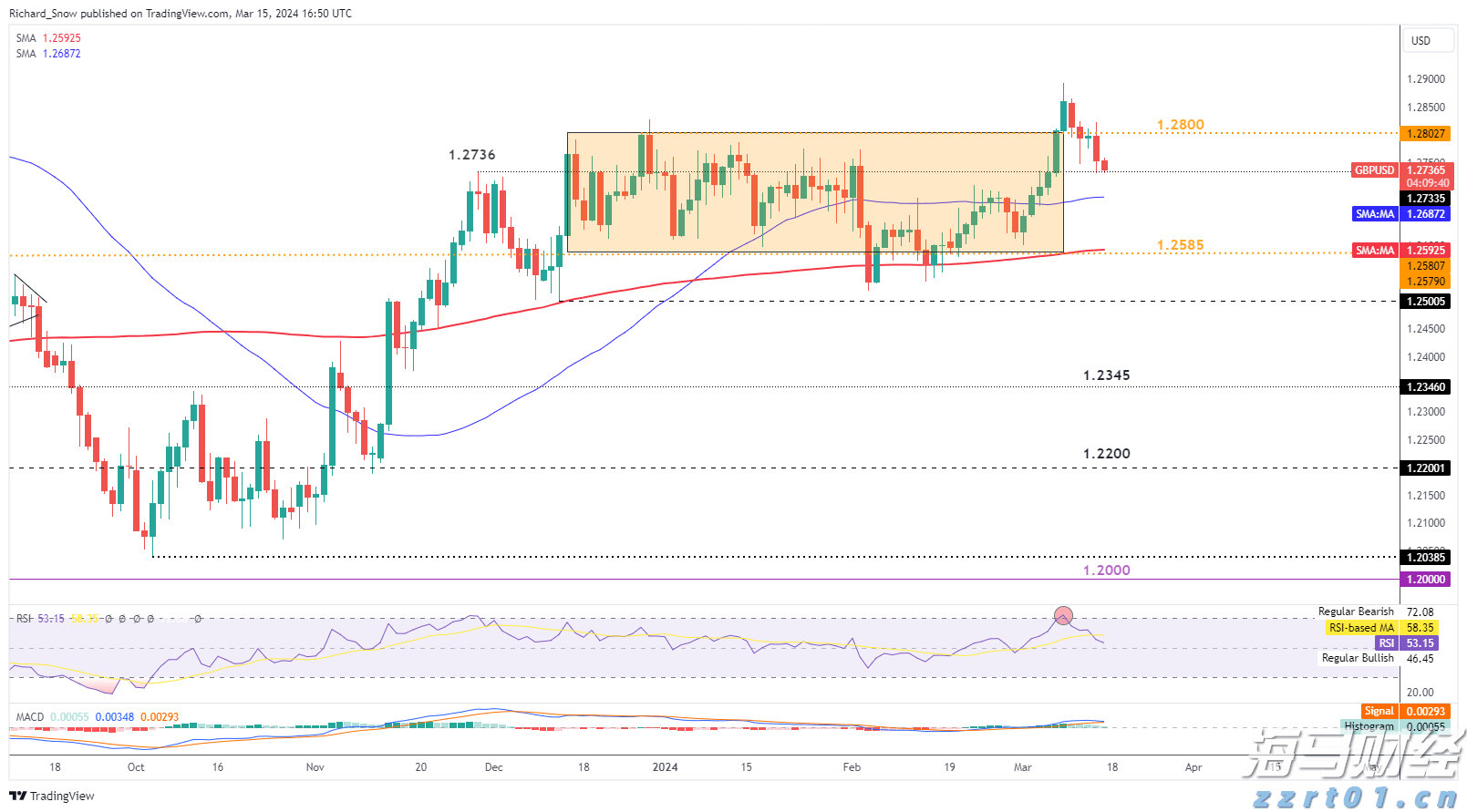 我市扎实推进体育设施建设