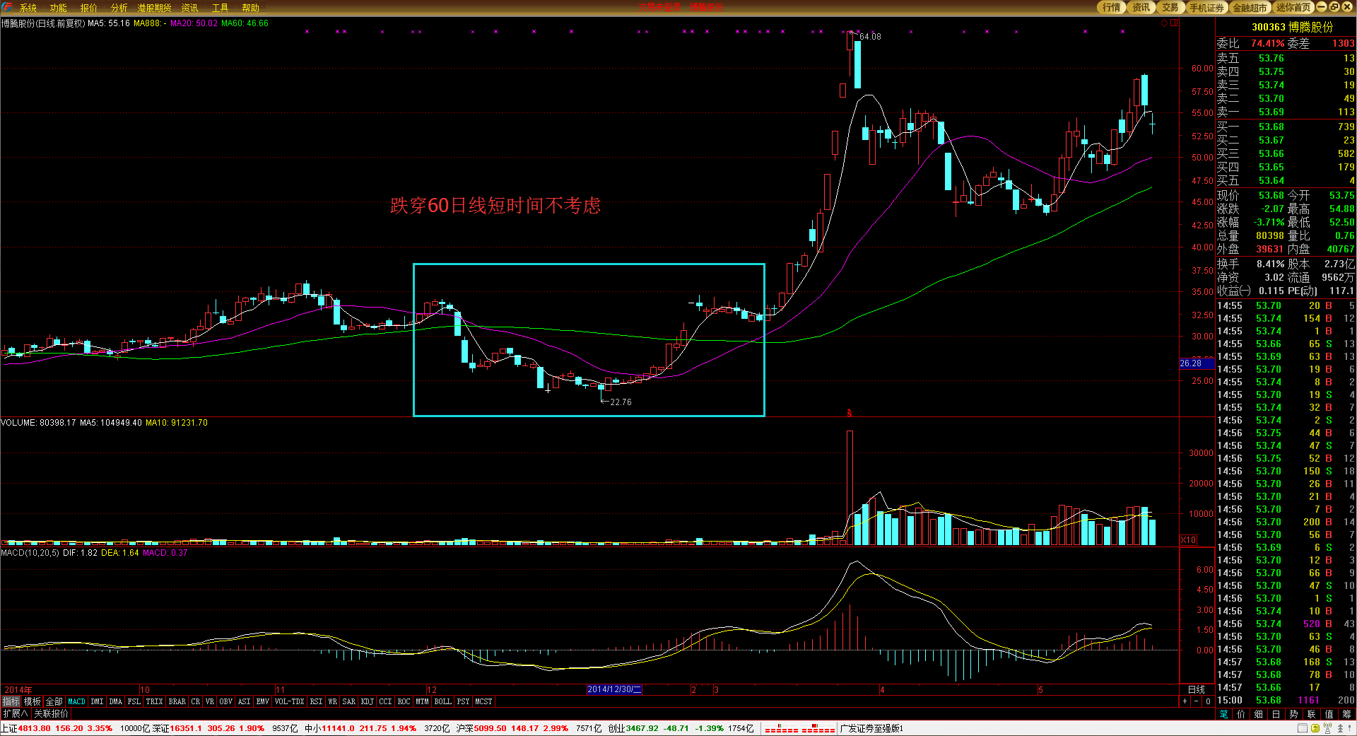 海关总署:今年前7个月我国货物贸易进出口同比增长3.5%