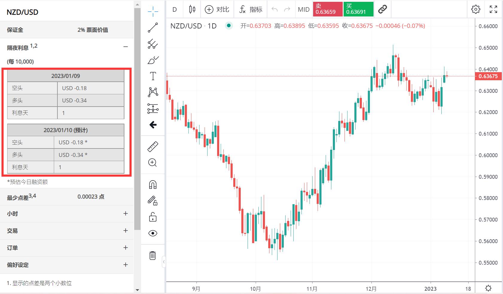 前7月珠海规上服务业企业实现营业收入978.83亿元