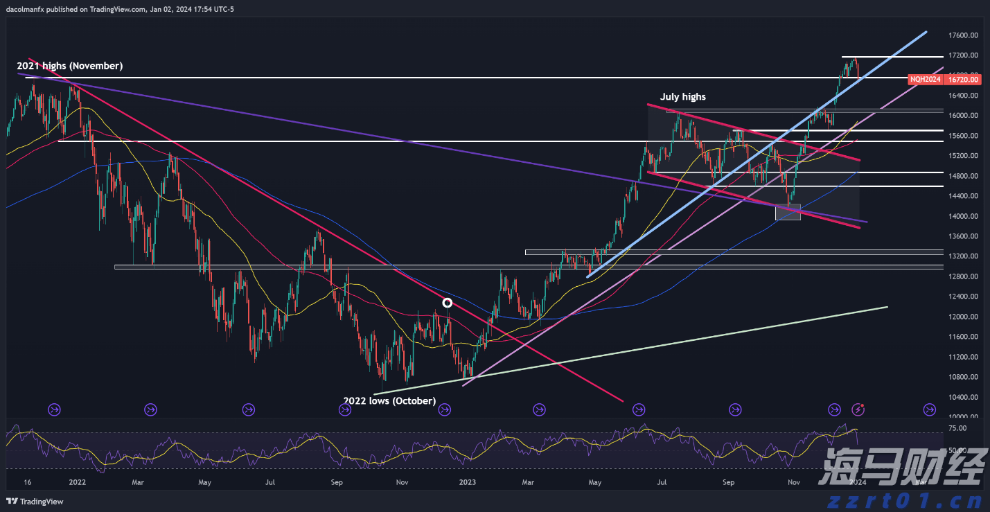 禁止涉毒艺人复出未剥夺其劳动权
