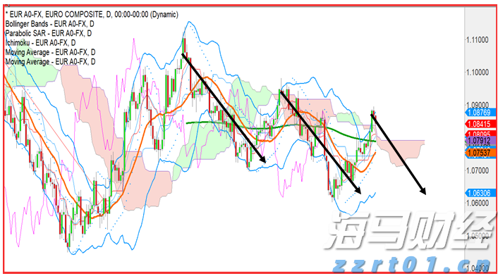 海南自由贸易港拟实施更大范围的旅游免签入境政策