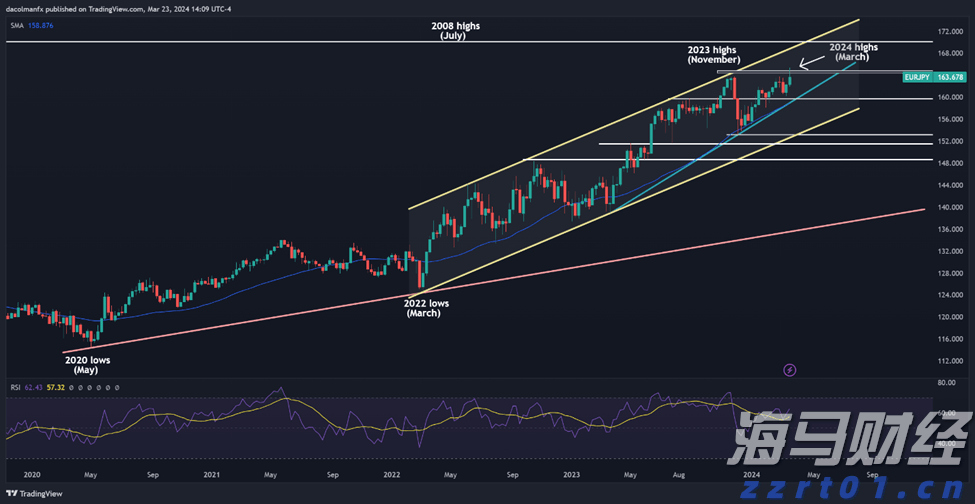 硅业分会:市场情绪积极,单晶硅片价格持续上涨