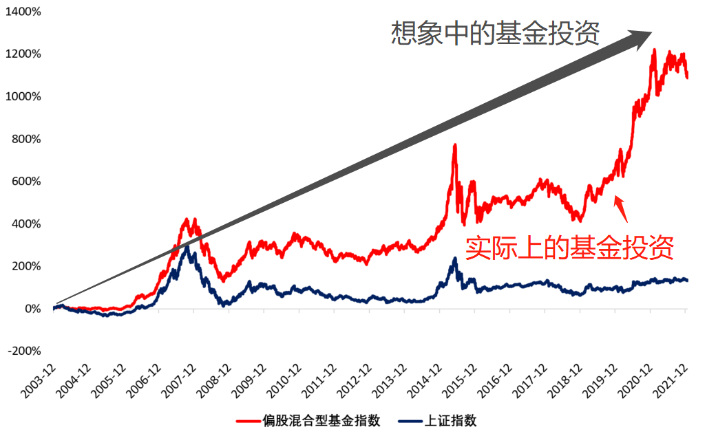 道达尔(TTE.US) Q2利润下降23% 面临油气市场挑战