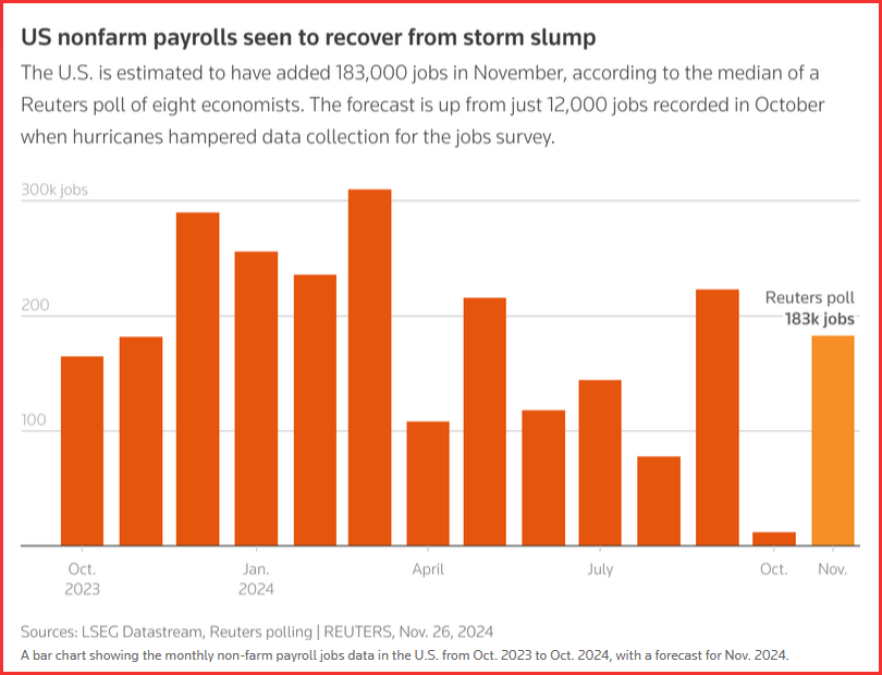 美联储将放宽对美国大型银行的监管,推翻《巴塞尔协议III》最终规则